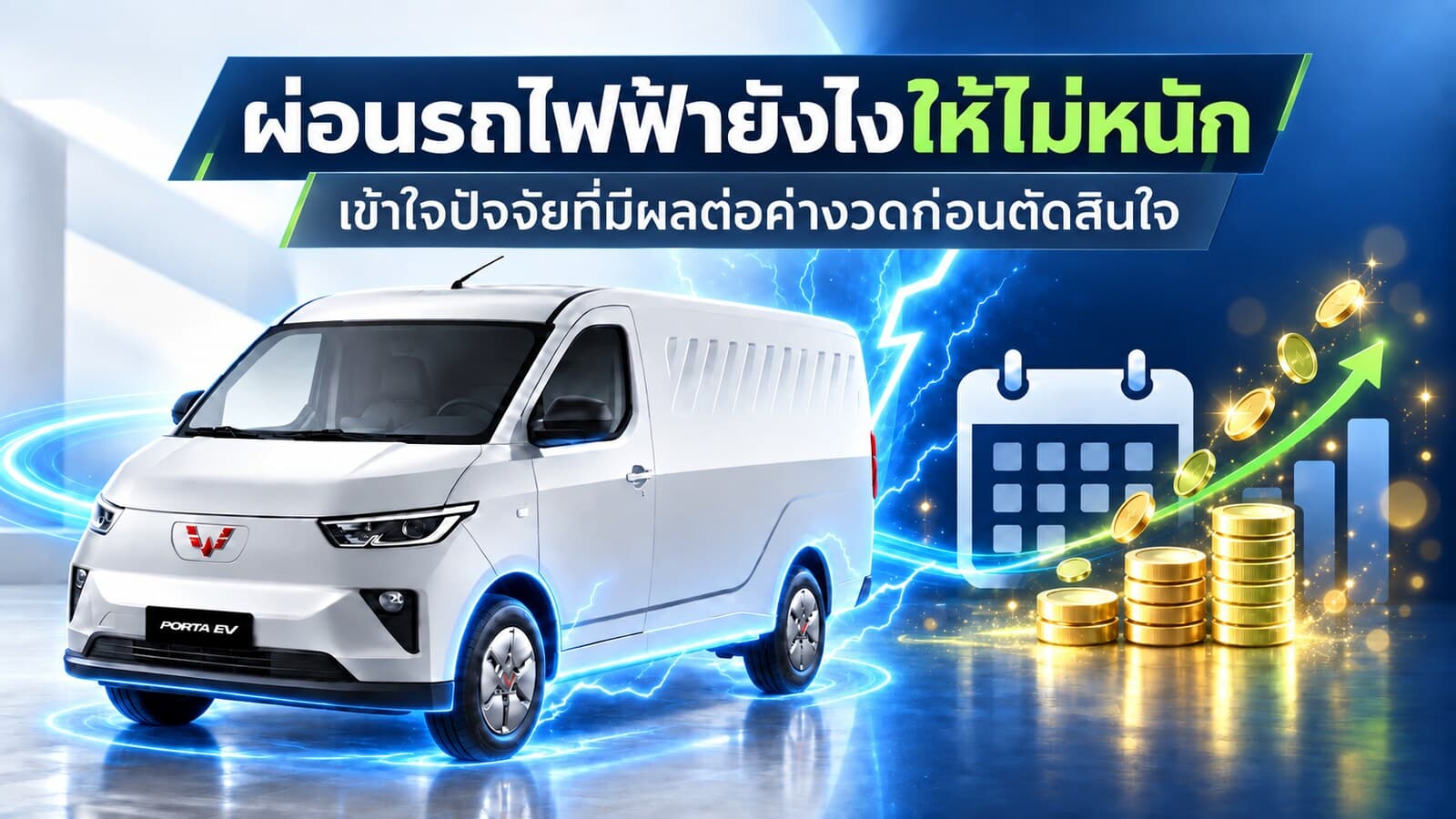 ผ่อนรถไฟฟ้ายังไงให้ไม่หนัก คำนวณค่างวด WULING