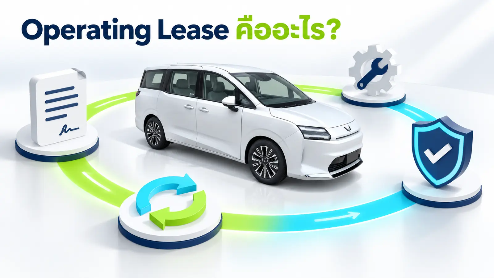 Operating Lease คืออะไร? ทำไมองค์กรเลือกใช้รถเช่าระยะยาว