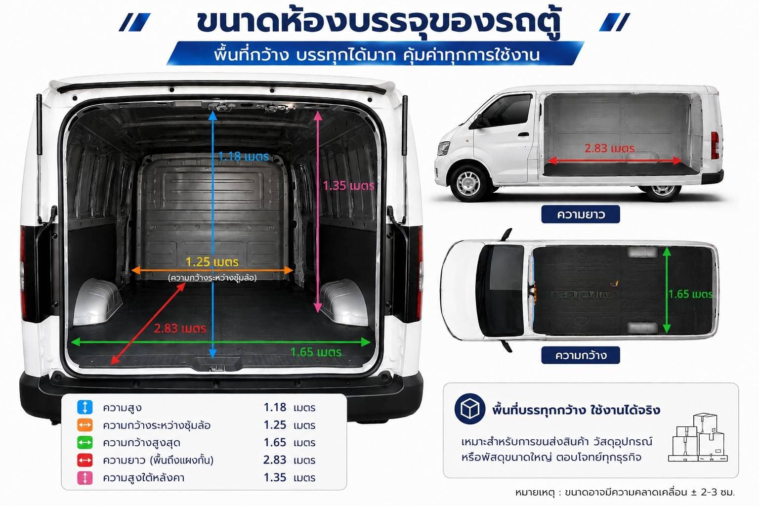 ขนาดห้องบรรจุของ WULING PORTA EV: ยาว 2.83 ม. กว้าง 1.65 ม.